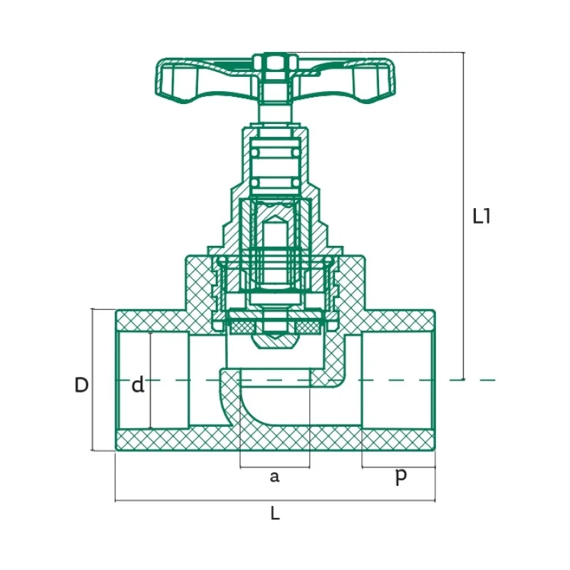 Válvulas Globo Tuboplus PP-R Termofusión - Plano Dimensional Técnico